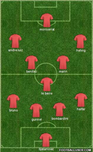 Dream Team Formation 2011