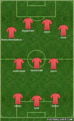 Dream Team Formation 2011