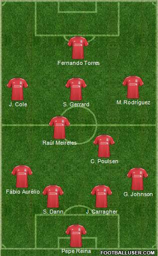 Liverpool Formation 2011