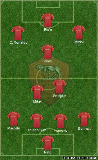 AS Roma Formation 2011