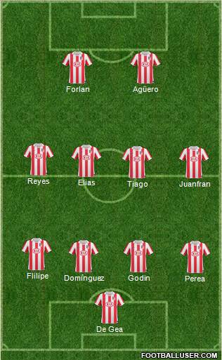 Atlético Madrid B Formation 2011