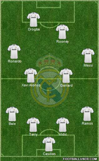 Real Madrid C.F. Formation 2011