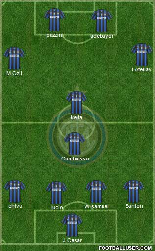 F.C. Internazionale Formation 2011