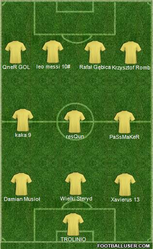 Dubai Formation 2011