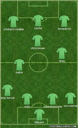 Alecrim FC Formation 2011