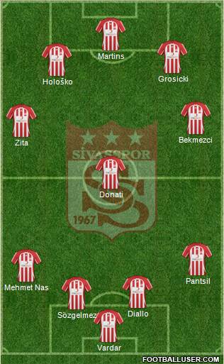 Sivasspor 4-3-3 football formation