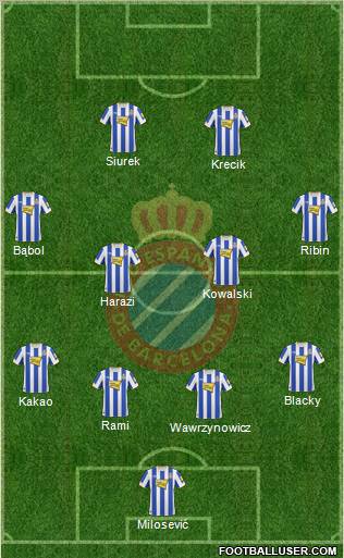 R.C.D. Espanyol de Barcelona S.A.D. Formation 2011