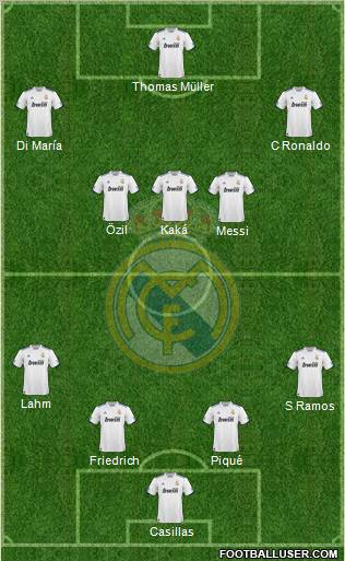 Real Madrid C.F. Formation 2011