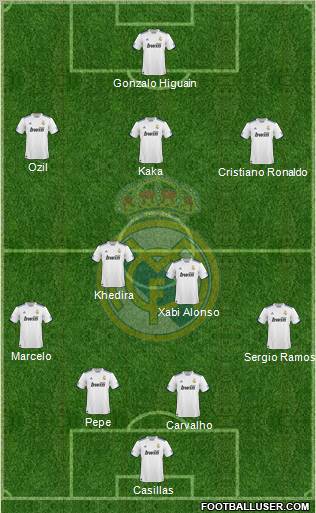 Real Madrid C.F. Formation 2011