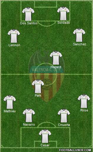 Valencia C.F., S.A.D. Formation 2011