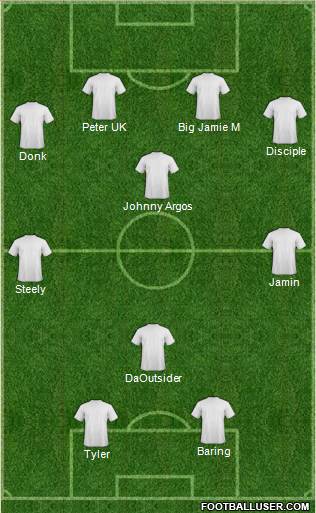 Middlesbrough Formation 2011