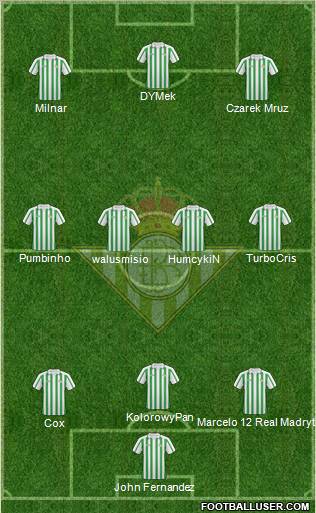 Real Betis B., S.A.D. football formation