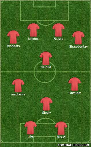 Tranmere Rovers Formation 2011