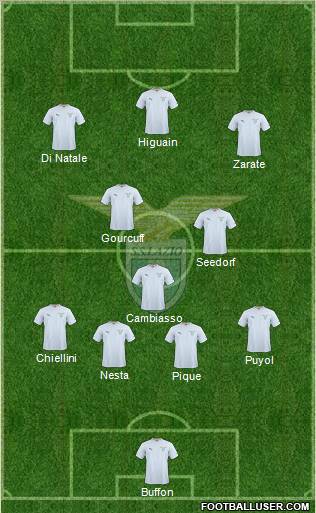 S.S. Lazio Formation 2011