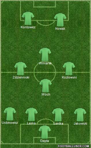 Europa League Team Formation 2011