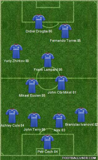 Chelsea Formation 2011