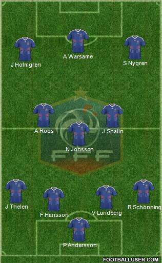 France Formation 2011