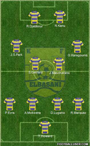 KS Elbasani Formation 2011