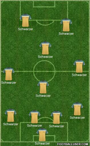 Australia 4-4-2 football formation