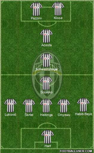 Juventus Formation 2011