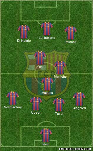 F.C. Barcelona Formation 2011