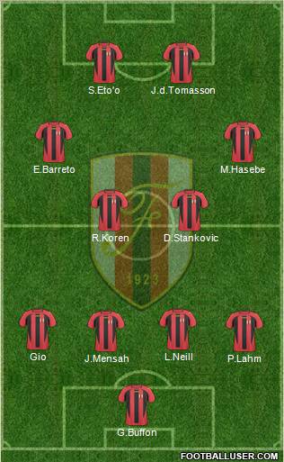 KS Flamurtari Vlorë Formation 2011