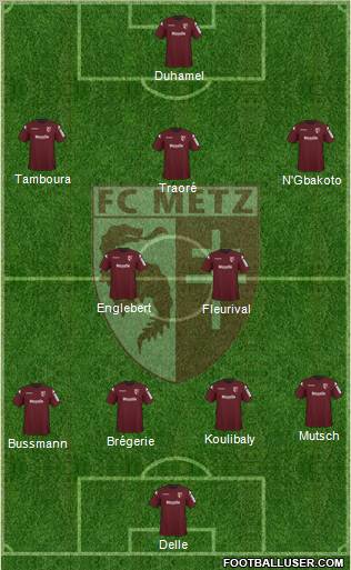 Football Club de Metz 4-5-1 football formation