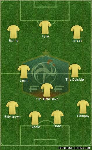 France Formation 2011