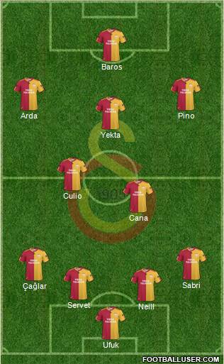 Galatasaray SK Formation 2011