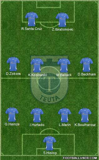 KS Teuta Durrës Formation 2011