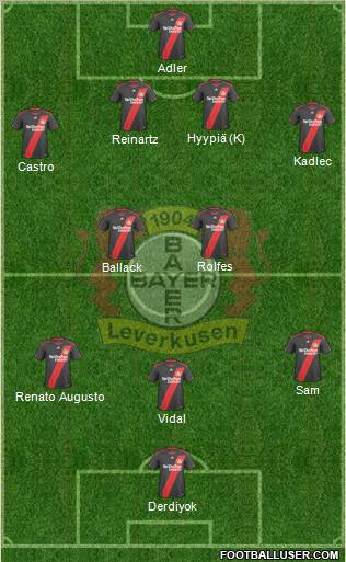 Bayer 04 Leverkusen Formation 2011