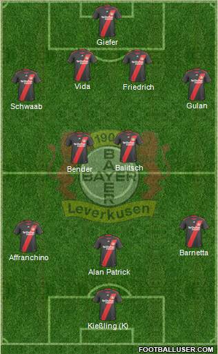Bayer 04 Leverkusen Formation 2011
