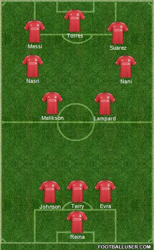 Liverpool Formation 2011