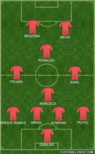 Dream Team Formation 2011