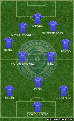 FK Zeljeznicar Sarajevo Formation 2011
