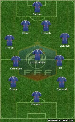 France Formation 2011