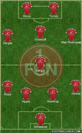 1.FC Nürnberg Formation 2011