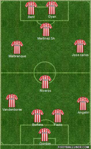 Sunderland Formation 2011