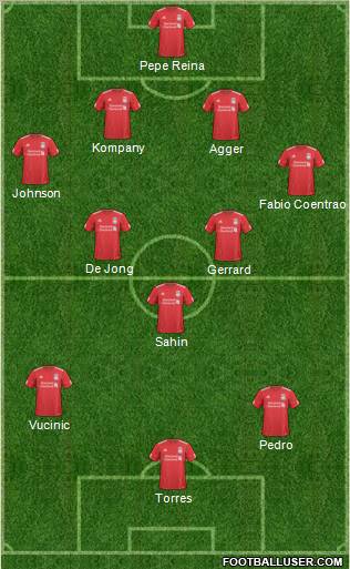 Liverpool Formation 2011