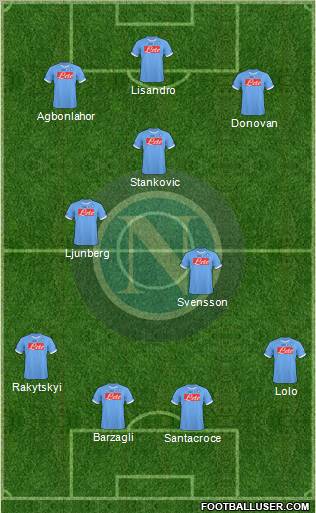 Napoli Formation 2011