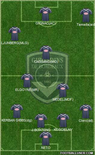 FC Girondins de Bordeaux Formation 2011