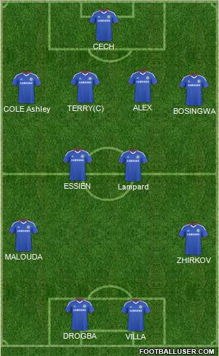 Chelsea Formation 2011
