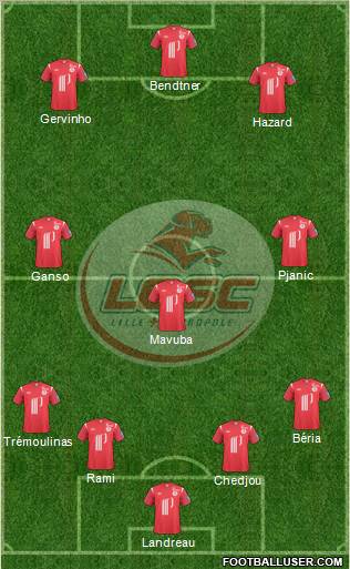 LOSC Lille Métropole Formation 2011