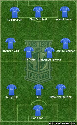 Lech Poznan Formation 2011