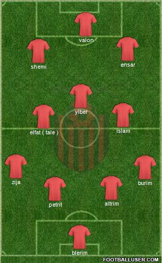 KF Shkendija HB 79 Tetovo Formation 2011