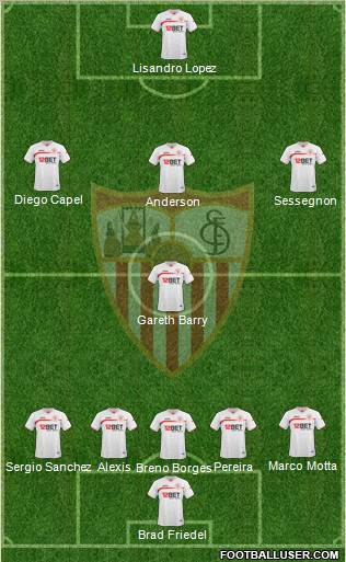 Sevilla F.C., S.A.D. Formation 2011