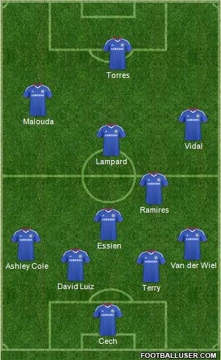 Chelsea Formation 2011