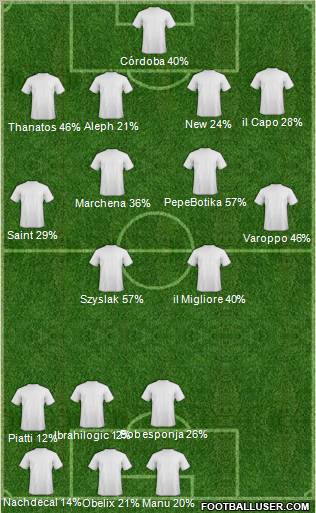 Albania Formation 2011