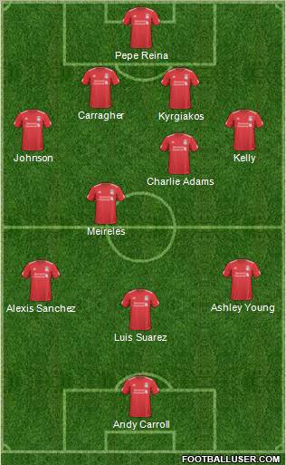 Liverpool Formation 2011