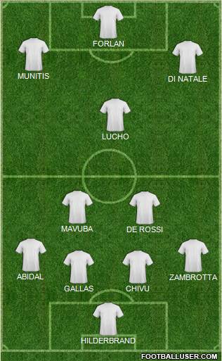 Pro Evolution Soccer Team Formation 2011